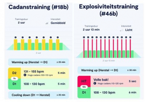 consensus scherp zonne Trainingsschema om in beweging te blijven · CS010 De Wielervereniging van  Rotterdam